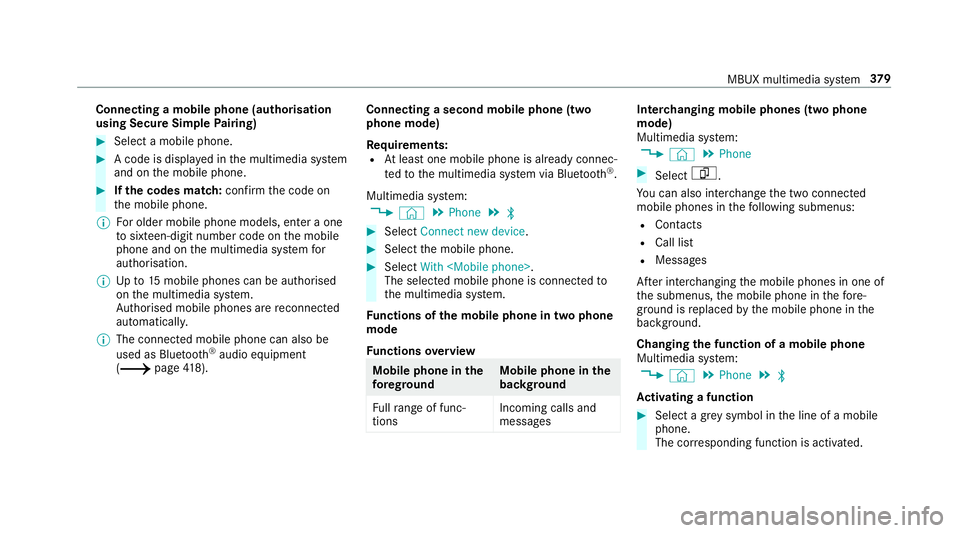 MERCEDES-BENZ A-CLASS SALOON 2018 Owners Manual Connecting a mobile phone (au
thorisation
using Secure Simple Pairing) #
Select a mobile phone. #
A code is displa yed in the multimedia sy stem
and on the mobile phone. #
Ifth e codes match: confirm MERCEDES-BENZ A-CLASS SALOON 2018 Owners Manual Connecting a mobile phone (au
thorisation
using Secure Simple Pairing) #
Select a mobile phone. #
A code is displa yed in the multimedia sy stem
and on the mobile phone. #
Ifth e codes match: confirm