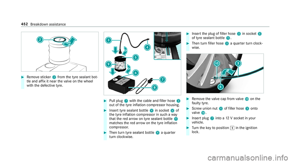 MERCEDES-BENZ A-CLASS SALOON 2018  Owners Manual #
Remo vesticke r2 from the tyre sealant bot‐
tle and af fix it near theva lve on the wheel
with the defective tyre. #
Pull plug 7with the cable and filler hose 3
out of the tyre inflation compresso