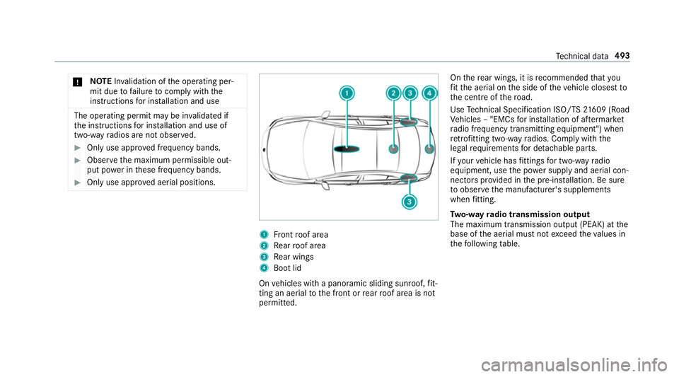 MERCEDES-BENZ A-CLASS SALOON 2018 Owners Manual *
NO
TEInva lidation of the operating per‐
mit due tofailure tocomply wi th the
instructions for ins tallation and use The operating permit may be in
validated if
th e instructions for ins tallation MERCEDES-BENZ A-CLASS SALOON 2018 Owners Manual *
NO
TEInva lidation of the operating per‐
mit due tofailure tocomply wi th the
instructions for ins tallation and use The operating permit may be in
validated if
th e instructions for ins tallation