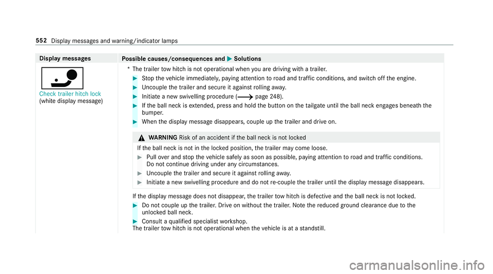 MERCEDES-BENZ A-CLASS SALOON 2018  Owners Manual Display messages
Possible causes/consequences and M
MSolutions
ï Check trailer hitch lock
(white display message) *T
he trailer tow hit chis not operational when you are driving with a trailer. #
Sto