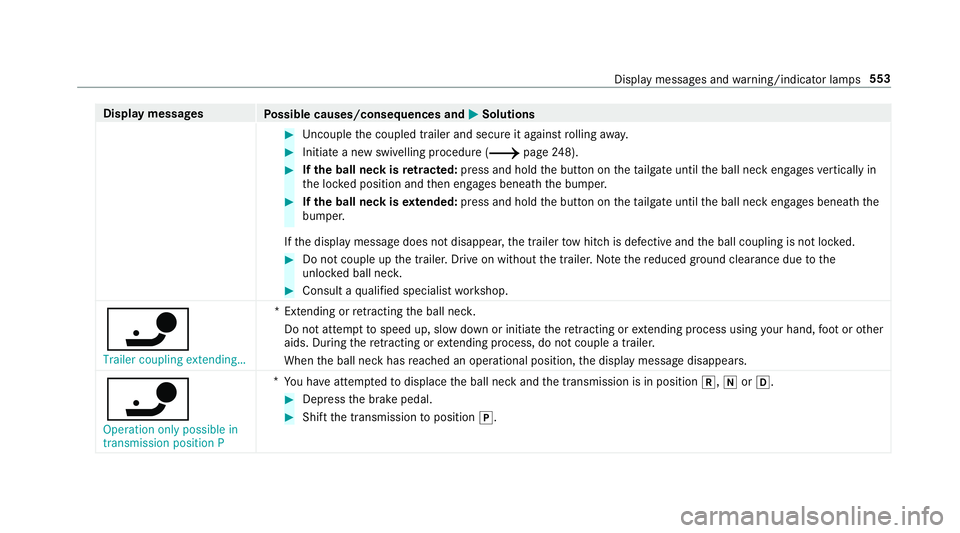 MERCEDES-BENZ A-CLASS SALOON 2018  Owners Manual Display messages
Possible causes/consequences and M
MSolutions #
Uncouple the coupled trailer and secure it against rolling away. #
Initiate a new swivelling procedure (/ page248). #
Ifth e ball neck 