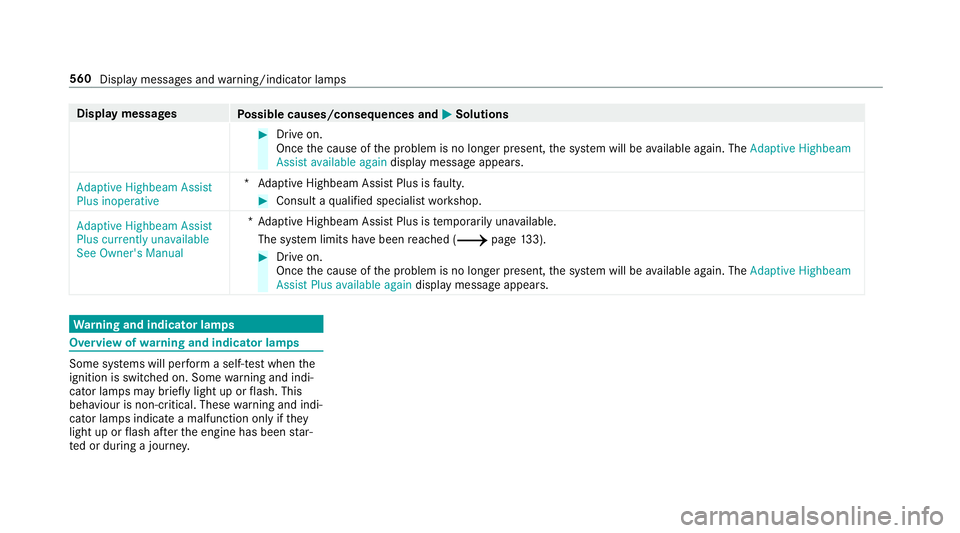 MERCEDES-BENZ A-CLASS SALOON 2018  Owners Manual Display messages
Possible causes/consequences and M
MSolutions #
Drive on.
Once the cause of the problem is no longer present, the sy stem will be available again. The Adaptive Highbeam
Assist availab