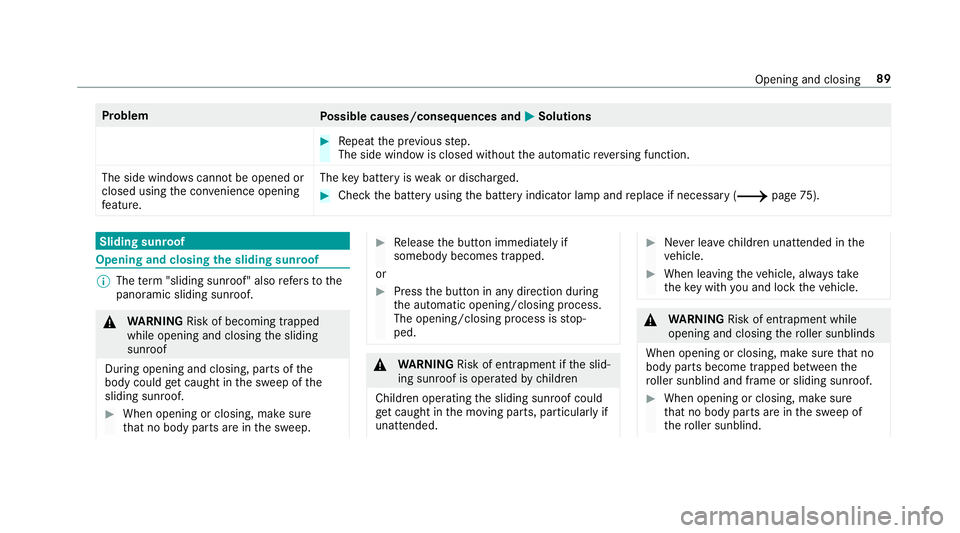 MERCEDES-BENZ A-CLASS SALOON 2018  Owners Manual Problem
Possible causes/consequences and M
MSolutions #
Repeat the pr evious step.
The side window is closed without the automatic reve rsing function.
The side windo wscannot be opened or
closed usin