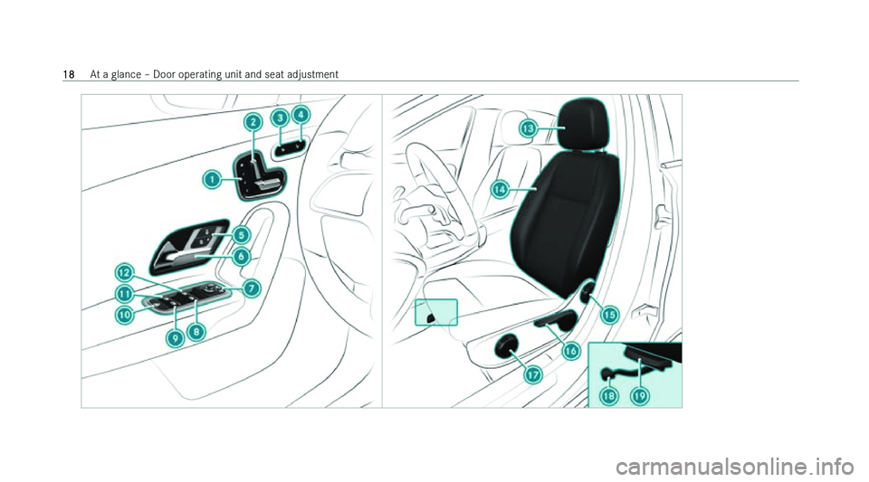 MERCEDES-BENZ A-CLASS HATCHBACK 2022 Owners Manual �1�8
�A�t� �a� �g�l�a�n�c�e� !