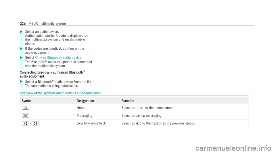 MERCEDES-BENZ A-CLASS HATCHBACK 2021  Owners Manual #
Select an audio device.
Authorisation starts. A code is displa yed on
th e multimedia system and on the mobile
phone. #
Ifth e codes are identical, con/ rmonthe
audio equipment. #
Select Only as Bl