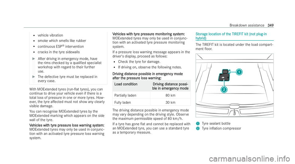 MERCEDES-BENZ A-CLASS HATCHBACK 2021  Owners Manual R
vehicle vib ration
R smo kewhich smells like rubber
R continuous ESP ®
inter vention
R crac ksinthe tyre side walls #
ATer driving in emer gency mode, ha ve
th erims checkedby a quali/ed speciali