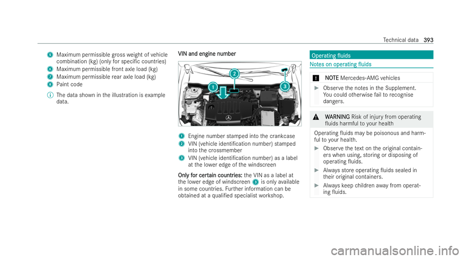 MERCEDES-BENZ A-CLASS HATCHBACK 2021  Owners Manual 5
Maximum permissible gross weight of vehicle
combination (kg) (only for speci/c countries)
6 Maximum permissible front axle load (kg)
7 Maximum permissible rear axle load (kg)
8 Paint code
% The dat