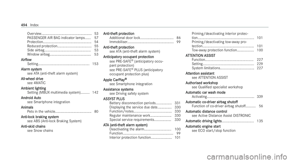 MERCEDES-BENZ A-CLASS HATCHBACK 2021 Manual PDF Overview.................................................
.53
PA SSENGER AIR BAG indicator la mps...... 57
Pr otection................................................ 54
Re duced pr otection..........