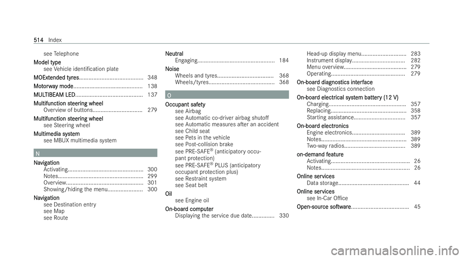 MERCEDES-BENZ A-CLASS HATCHBACK 2021  Owners Manual see
Telephone
Model type
Model type see Vehicle identi/cation plate
MOExt
MOExt ended tyr
ended tyr es
es....................................... .348
Mot
Mot orwa
or wa y mode
y mode ................