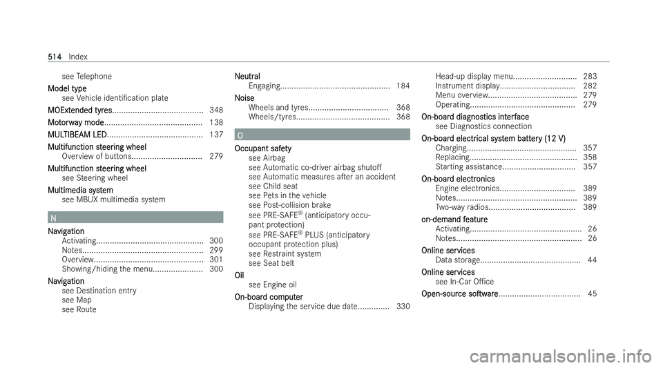 MERCEDES-BENZ A-CLASS HATCHBACK 2021 Manual PDF see
Telephone
Model type
Model type see Vehicle identi/cation plate
MOExt
MOExt ended tyr
ended tyr es
es....................................... .348
Mot
Mot orwa
or wa y mode
y mode ................