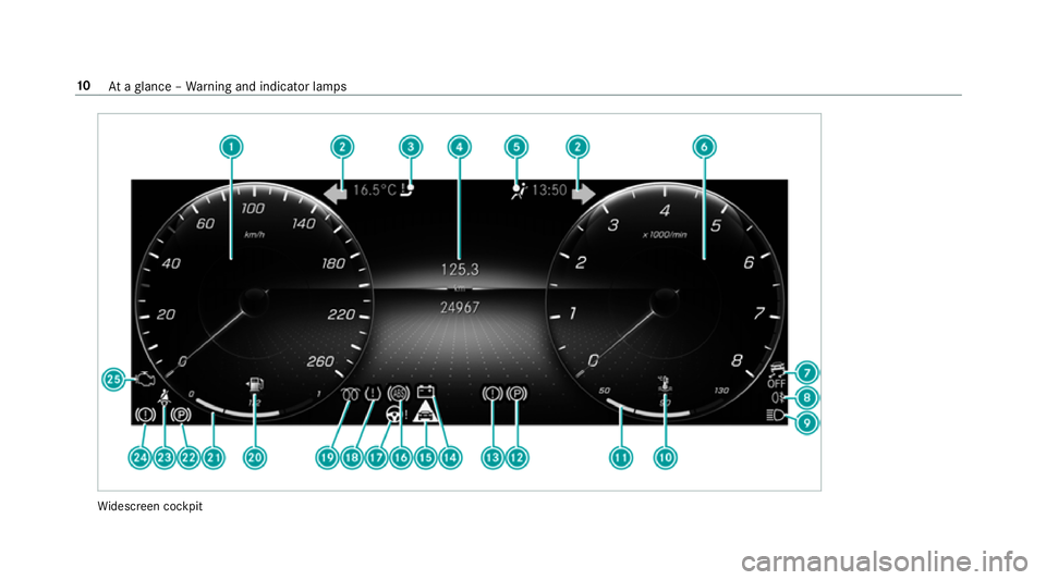 MERCEDES-BENZ A-CLASS HATCHBACK 2018 User Guide Wi
descreen cockpit 10
Ataglance – Warning and indicator lamps MERCEDES-BENZ A-CLASS HATCHBACK 2018 User Guide Wi
descreen cockpit 10
Ataglance – Warning and indicator lamps