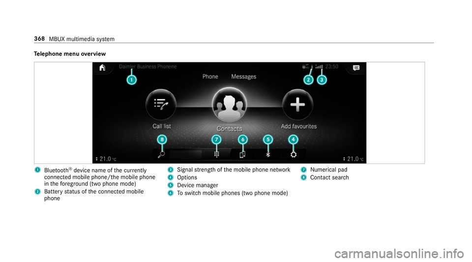 MERCEDES-BENZ A-CLASS HATCHBACK 2018  Owners Manual Te
lephone menu overview 1
Blue tooth ®
device name of the cur rently
connected mobile phone/the mobile phone
in thefo re ground (two phone mode)
2 Battery status of the connected mobile
phone 3
Sign
