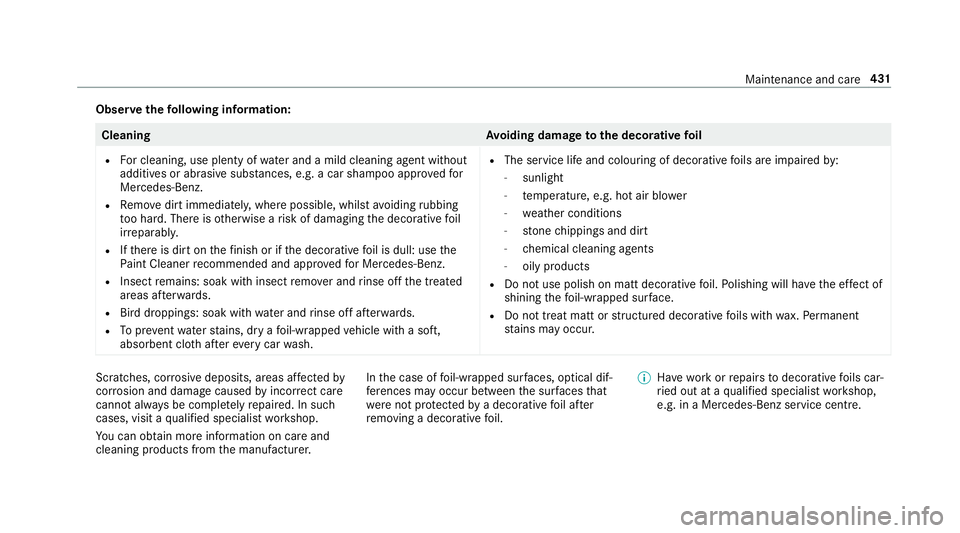 MERCEDES-BENZ A-CLASS HATCHBACK 2018 User Guide Obser
vethefo llowing information: Cleaning
Avoiding dama getothe decorative foil
R For cleaning, use plenty of water and a mild cleaning agent without
additives or abrasive substances, e.g. a car sha