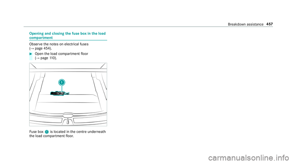 MERCEDES-BENZ A-CLASS HATCHBACK 2018  Owners Manual Opening and closing
the fuse box in the load
compa rtment Obse
rveth e no tes on electrical fuses
(→ page 454). #
Open the load compartment floor
(→ page 110). Fu
se box 1is located in the cent re