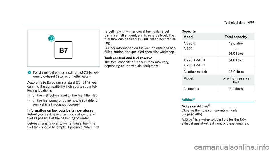 MERCEDES-BENZ A-CLASS HATCHBACK 2018 Owners Manual 1
For diesel fuel with a maximum of 7% byvol‐
ume bio-diesel (fatty acid me thyl es ter)
Ac cording toEuropean standard EN 1694 2you
can find the compatibility indications at thefo l‐
lowing locat MERCEDES-BENZ A-CLASS HATCHBACK 2018 Owners Manual 1
For diesel fuel with a maximum of 7% byvol‐
ume bio-diesel (fatty acid me thyl es ter)
Ac cording toEuropean standard EN 1694 2you
can find the compatibility indications at thefo l‐
lowing locat