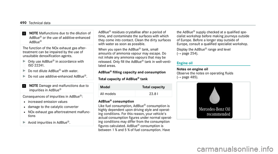 MERCEDES-BENZ A-CLASS HATCHBACK 2018 User Guide *
NO
TEMalfunctions due tothe dilution of
Ad Blue ®
or the use of additive-enhanced
Ad Blue ® The function of
the NOx exhaust gas af ter‐
treatment can be impaire dby the use of
unsuitable denoxif