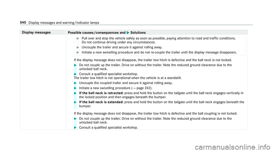 MERCEDES-BENZ A-CLASS HATCHBACK 2018 Owners Manual Display messages
Possible causes/consequences and M
MSolutions #
Pull over and stop theve hicle safely as soon as possible, paying attention toroad and traf fic conditions.
Do not continue driving und MERCEDES-BENZ A-CLASS HATCHBACK 2018 Owners Manual Display messages
Possible causes/consequences and M
MSolutions #
Pull over and stop theve hicle safely as soon as possible, paying attention toroad and traf fic conditions.
Do not continue driving und