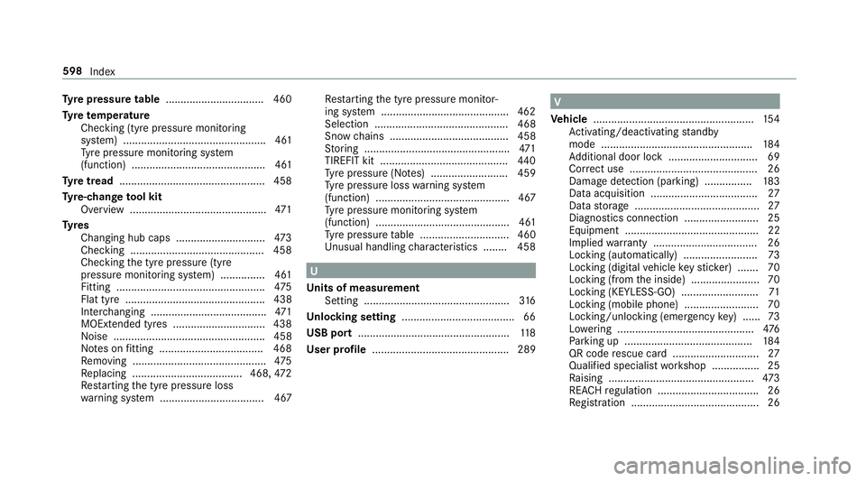 MERCEDES-BENZ A-CLASS HATCHBACK 2018 Owners Manual Ty
re pressure table ................................. 460
Ty re temp erature
Checking (tyre pressure monitoring
sy stem) ................................................ 461
Ty re pressure monitoring MERCEDES-BENZ A-CLASS HATCHBACK 2018 Owners Manual Ty
re pressure table ................................. 460
Ty re temp erature
Checking (tyre pressure monitoring
sy stem) ................................................ 461
Ty re pressure monitoring