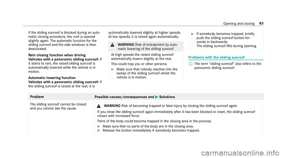 MERCEDES-BENZ A-CLASS HATCHBACK 2018  Owners Manual If
th e sliding sunroof is bloc ked during an auto‐
matic closing procedure, thero of is opened
slightly again. The automatic function forthe
sliding sunroof and the side windo wsisthen
deactivated.