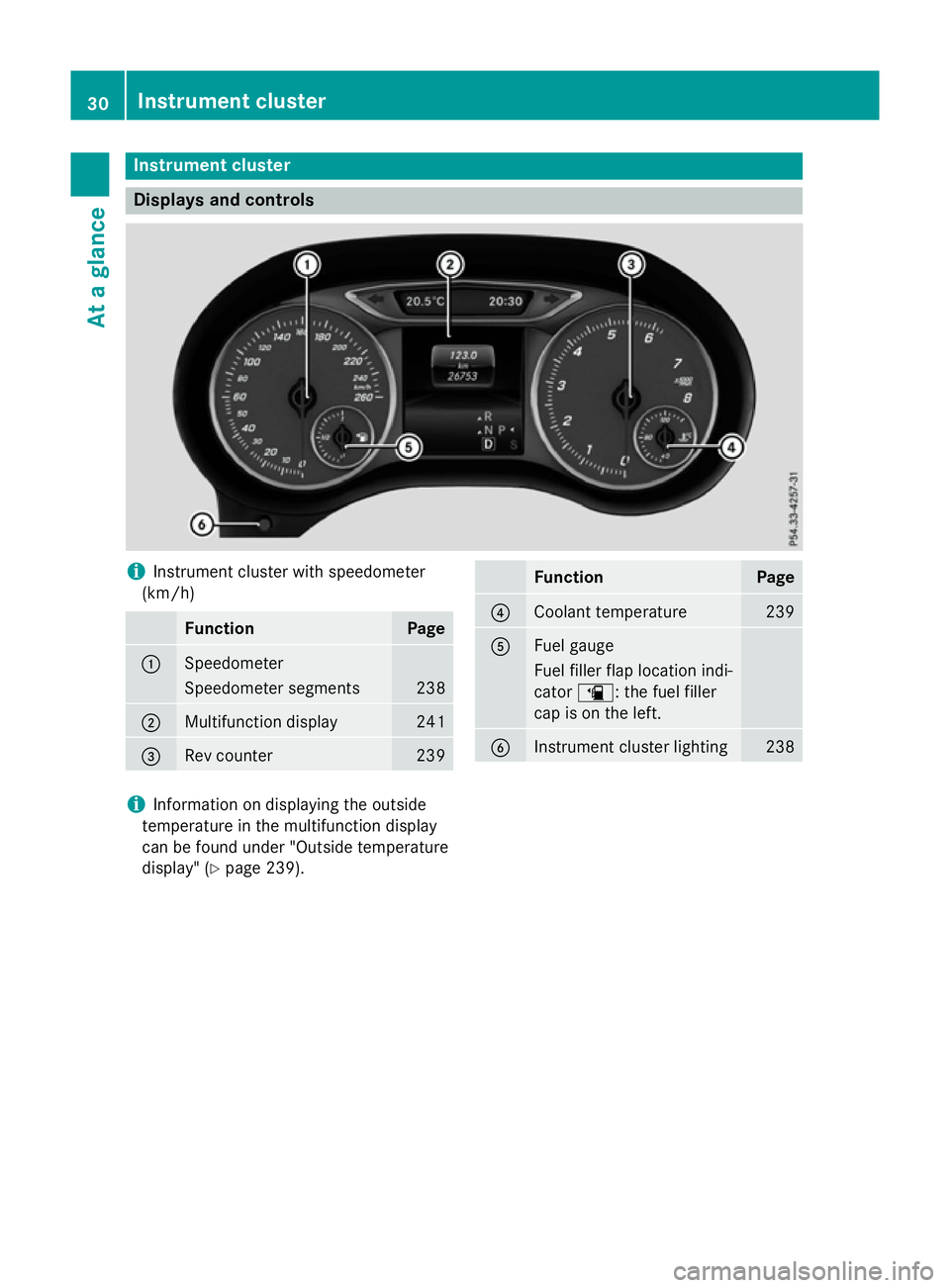 MERCEDES-BENZ A-CLASS HATCHBACK 2015 Owners Guide Instrument cluster
Displays and controls
i
Instrument cluster with speedometer
(km/h) Function Page
:
Speedometer
Speedometer segments 238
;
Multifunction display 241
=
Rev counter 239 Function Page
?
