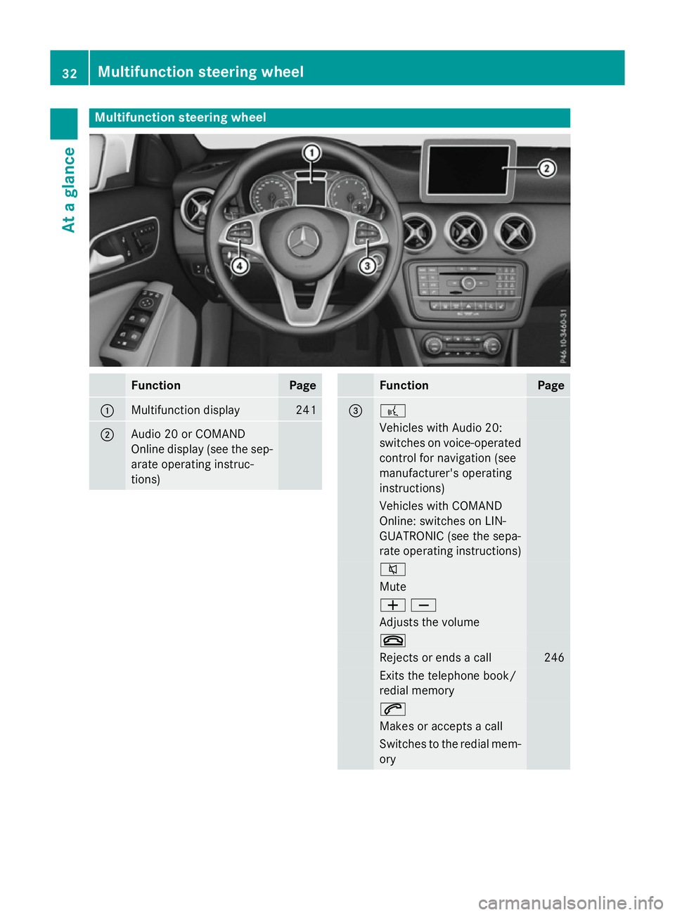 MERCEDES-BENZ A-CLASS HATCHBACK 2015 Owners Guide Multifunction steering wheel
Function Page
:
Multifunction display 241
;
Audio 20 or COMAND
Online display (see the sep-
arate operating instruc-
tions) Function Page
= ?
Vehicles with Audio 20:
switc