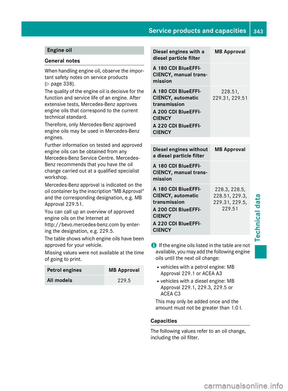 MERCEDES-BENZ A-CLASS HATCHBACK 2012 User Guide Engine oil
General notes When handling engine oil, observe the impor-
tant safety notes on service products
(Y page 338).
The quality of the engine oil is decisive for the function and service life of MERCEDES-BENZ A-CLASS HATCHBACK 2012 User Guide Engine oil
General notes When handling engine oil, observe the impor-
tant safety notes on service products
(Y page 338).
The quality of the engine oil is decisive for the function and service life of
