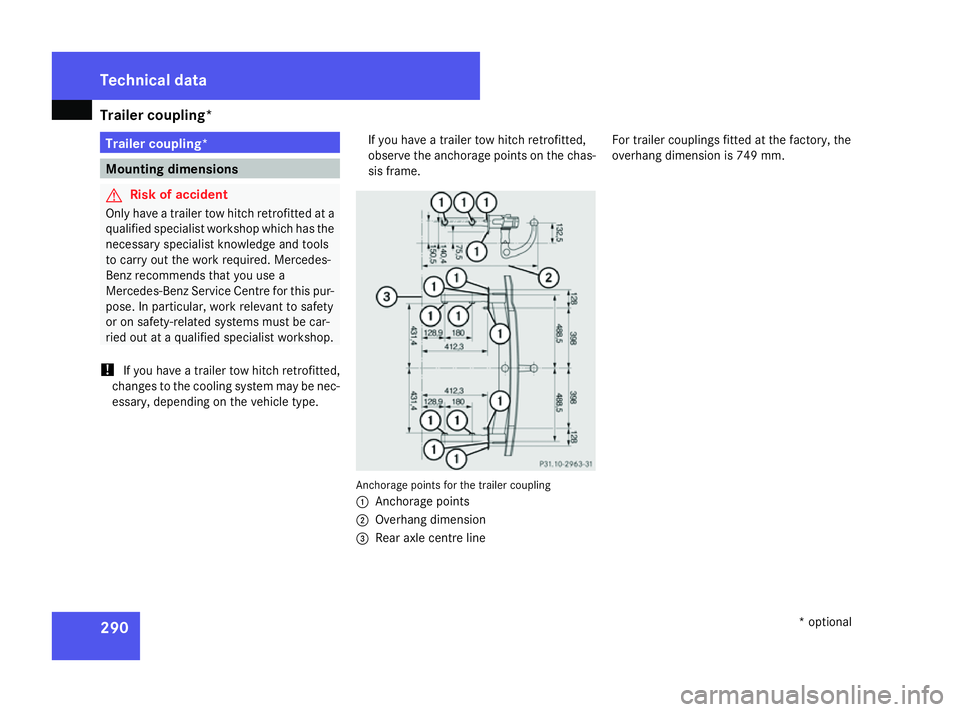MERCEDES-BENZ A-CLASS HATCHBACK 2008  Owners Manual Trailer coupling*
290 Trailer coupling*
Mounting dimensions
G
Risk of accident
Only have a trailer tow hitch retrofitted at a
qualified specialist workshop which has the
necessary specialist knowledge
