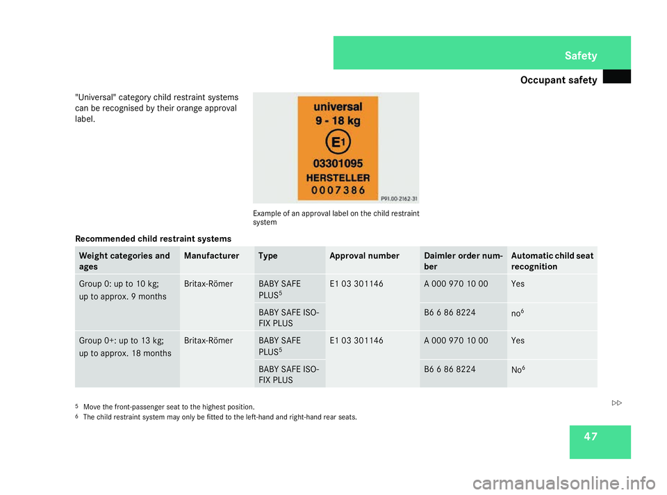 MERCEDES-BENZ A-CLASS HATCHBACK 2008 Service Manual Occupant safety
47
"Universal" category child restraint systems
can be recognised by their orange approval
label. Example of an approval label on the child restraint
system
Recommended child r