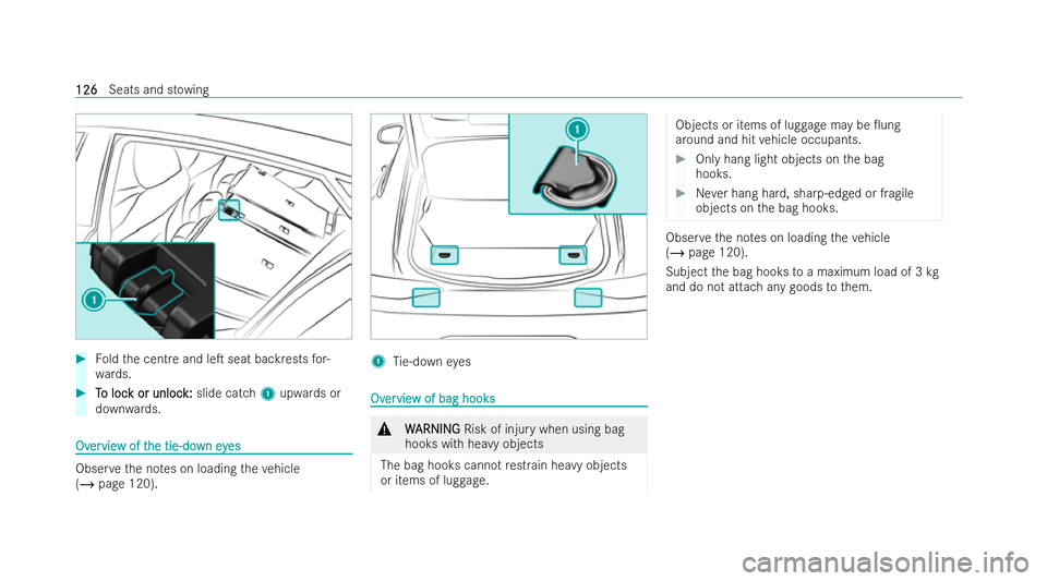MERCEDES-BENZ AMG GT COUPE 2022  Owners Manual #
Foldthe centre and leT seat backrests for-
wa rds. #
T To loc o loc k or unloc
k or unloc k:
k: slide catch 1upwards or
down wards. Ov
Ov
er
ervie
vie w of t
w of t he tie-do
he tie-do wney
wn eyes