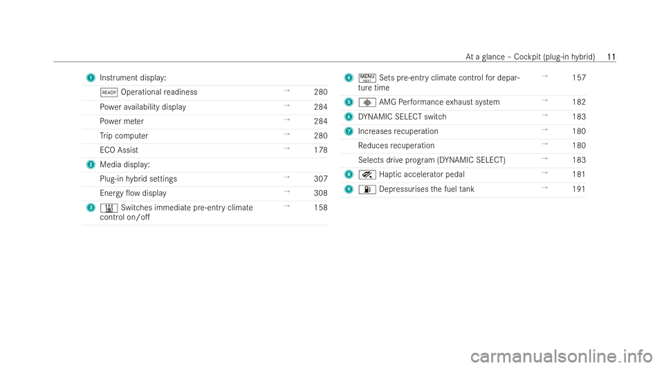 MERCEDES-BENZ AMG GT COUPE 2022  Owners Manual 1
Instrument displ ay:
õ Operational readiness →
280
Po we rav ailability displ ay →
284
Po we r me ter →
284
Tr ip computer →
280
ECO Assist →
178
2 Media displa y:
Plug-in hybrid settings