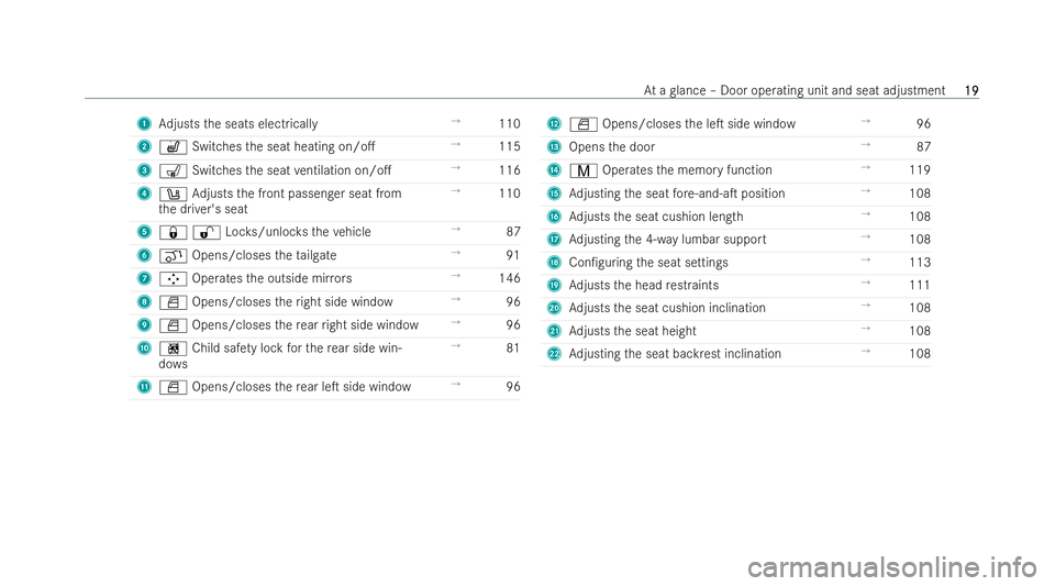 MERCEDES-BENZ AMG GT COUPE 2022  Owners Manual 1
Adjusts the seats electrically →
110
2 w Switches the seat heating on/o. →
115
3 s Switches the seat ventilation on/o. →
116
4 w Adjusts the front passenger seat from
th e driver's seat 