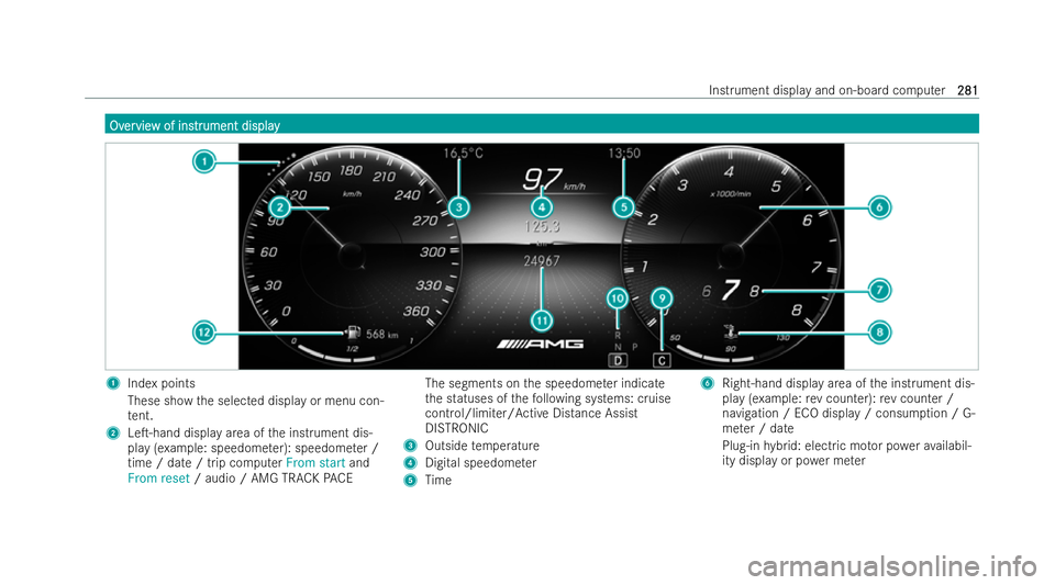 MERCEDES-BENZ AMG GT COUPE 2022  Owners Manual Ov
Ov
er
ervie
vie w of ins
w of ins tr
trument display
ument display 1
Index points
These show the selected display or menu con-
te nt.
2 LeT-hand display area of the inst rument dis-
play (e xample