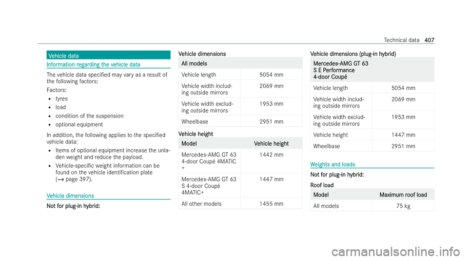 MERCEDES-BENZ AMG GT COUPE 2022  Owners Manual V
V
ehicle data
ehicle data Inf
Inf
or
ormation r
mation r eg
egar
arding t
ding t he v
he vehicle data
ehicle data The
vehicle data speci/ed may vary as a result of
th efo llowing factors:
Fa ctors: