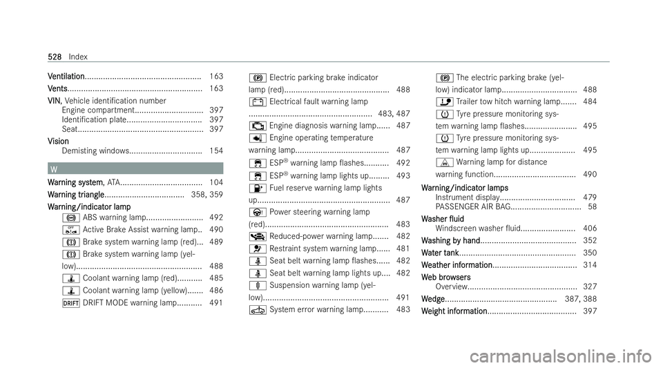 MERCEDES-BENZ AMG GT COUPE 2022  Owners Manual V
V
entilation
entilation................................................... 163
V
V ents
ents........................................................... 163
VIN
VIN, Vehicle identi/cation number
Eng
