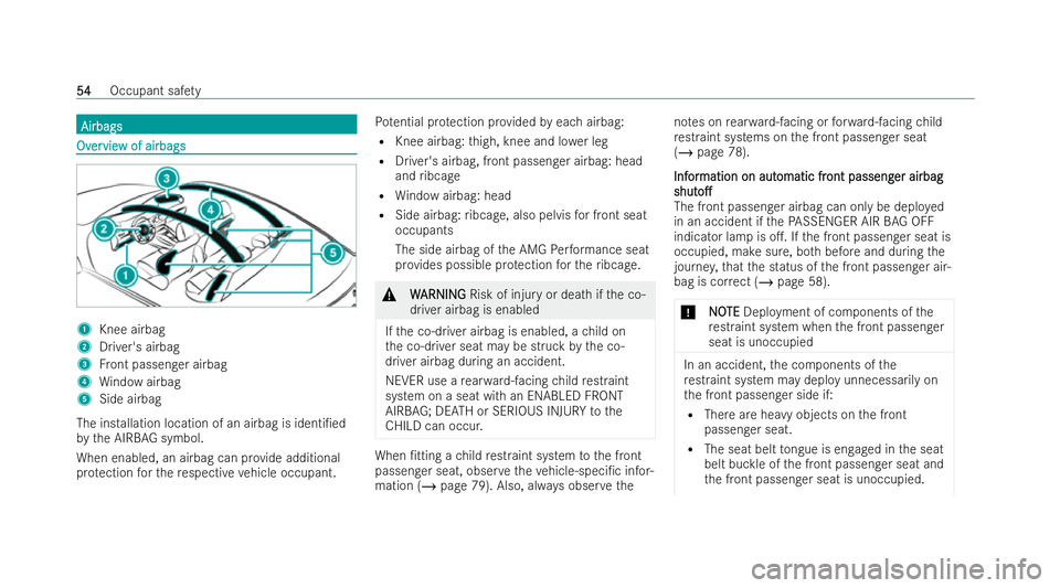 MERCEDES-BENZ AMG GT COUPE 2022 Workshop Manual Airbags
Airbags
Ov
Ov
er
ervie
vie w of airbags
w of airbags 1
Knee airbag
2 Driver's airbag
3 Front passenger airbag
4 Window airbag
5 Side airbag
The installation location of an airbag is identi