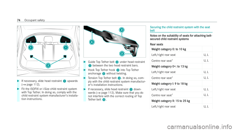 MERCEDES-BENZ AMG GT COUPE 2022 Manual PDF #
If necessar y,slide head restraint 1upwa rds
( / page 112). #
Fitth e ISOFIX or i‑Size child restraint system
wi th TopTe ther. In doing so, comply with the
ch ild restraint system manufactu rer&#