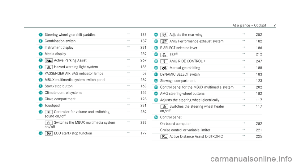 MERCEDES-BENZ AMG GT COUPE 2022  Owners Manual 1
Steering wheel gearshiT paddles →
188
2 Combination switch →
137
3 Instrument displ ay →
281
4 Media display →
289
5 c Active Parking Assist →
267
6 £ Hazard warning light system →
138