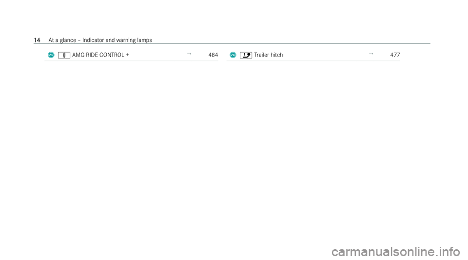 MERCEDES-BENZ AMG GT COUPE 2021 User Guide P
ä AMG RIDE CONTROL + →
484 Q
ï Trailer hitch →
477 14
14
At
a glance – Indicator and warning lamps 