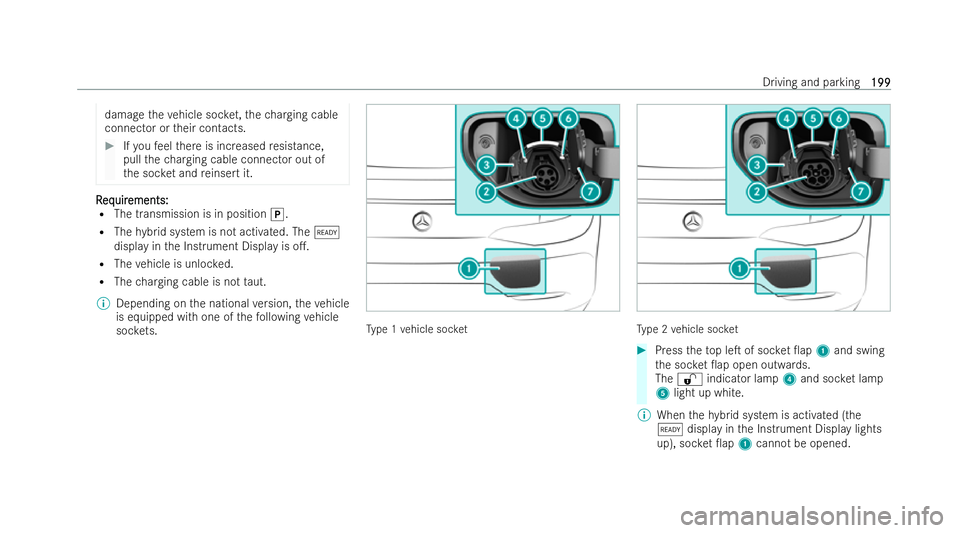 MERCEDES-BENZ AMG GT COUPE 2021  Owners Manual damage
theve hicle soc ket,thech arging cable
connector or their contacts. #
Ifyo ufe el there is increased resis tance,
pull thech arging cable connector out of
th e soc ket and reinsert it. R
R
eq
e