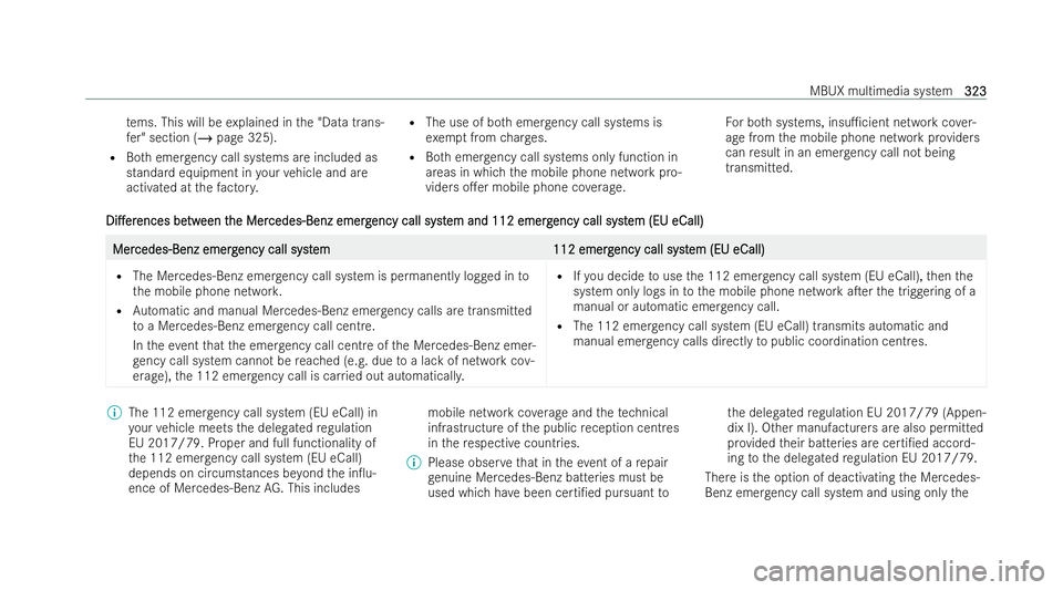 MERCEDES-BENZ AMG GT COUPE 2021  Owners Manual te
ms. This will be explained in the "Data trans-
fe r" section (/ page 325).
R Both emer gency call systems are included as
standa rdequipment in your vehicle and are
activated at thefa ctor 