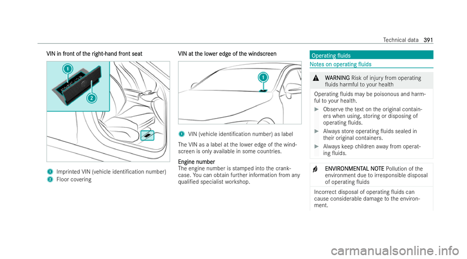 MERCEDES-BENZ AMG GT COUPE 2021  Owners Manual VIN in fr
VIN in fr
ont of t
ont of the r
he right-hand fr
ight-hand fr ont seat
ont seat 1
Imprinted VIN (vehicle identi/cation number)
2 Floor co vering VIN at t
VIN at t he low
he lower edg
er edg