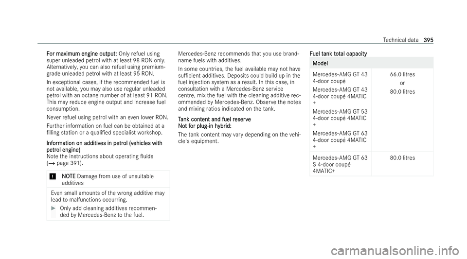 MERCEDES-BENZ AMG GT COUPE 2021  Owners Manual F
F
or maximum engine output:
or maximum engine output: Onlyrefuel using
super unleaded petrol wi that least 98 RON onl y.
Alternati vely,yo u can also refuel using premium-
gr ade unleaded petrol wit
