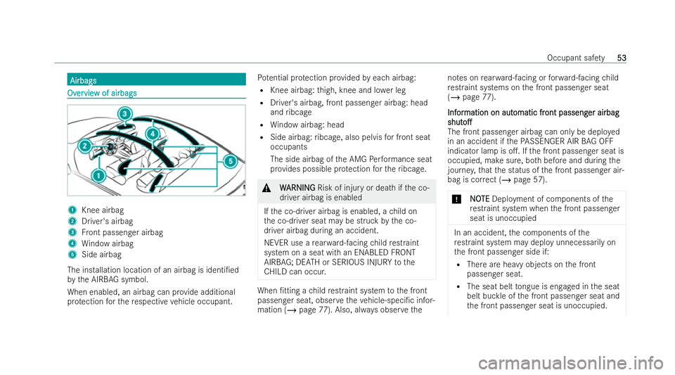 MERCEDES-BENZ AMG GT COUPE 2021 Workshop Manual Airbags
Airbags
Ov
Ov
er
ervie
vie w of airbags
w of airbags 1
Knee airbag
2 Driver's airbag
3 Front passenger airbag
4 Window airbag
5 Side airbag
The installation location of an airbag is identi