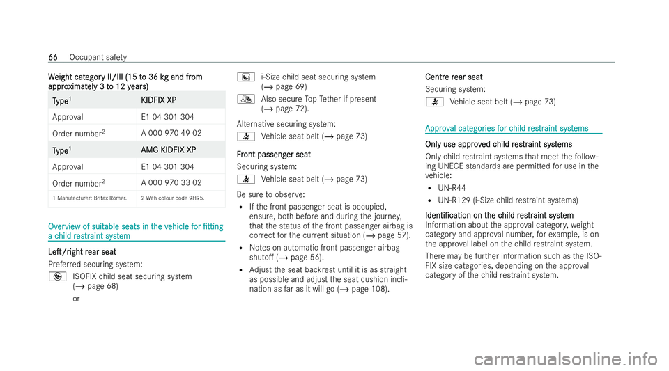 MERCEDES-BENZ AMG GT COUPE 2021 Repair Manual W
W
eight cat
eight cat egor
egory II/III (15 t
y II/III (15 t o 36 k
o 36 kg and frg and fr om
om
appro
appro ximat
ximatel
ely 3 t
y 3 t o 12 y
o 12 y ear
ears)
s) T
T
ype
ype 1
1
KIDFIX XP
KIDFIX X