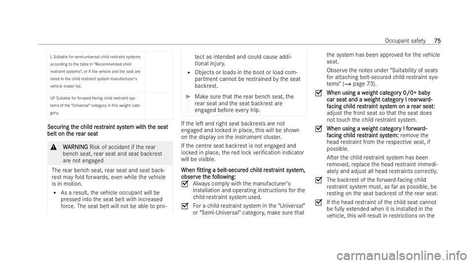 MERCEDES-BENZ AMG GT COUPE 2021 Manual PDF L Suitable
for semi-universal child restraint systems
acco rding totheta ble in "Recommended child
re straint systems", or if theve hicle and the seat are
listed in thech ild restraint system 