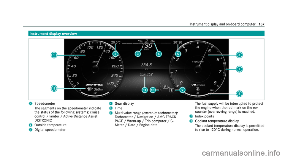 MERCEDES-BENZ AMG GT COUPE 2020  Owners Manual Instrument display
overview 1
Speedome ter
The segments on the speedome ter indica te
th est atus of thefo llowing sy stems: cruise
control / limiter / Active Dis tance Assi st
DISTRONIC
2 Outside tem