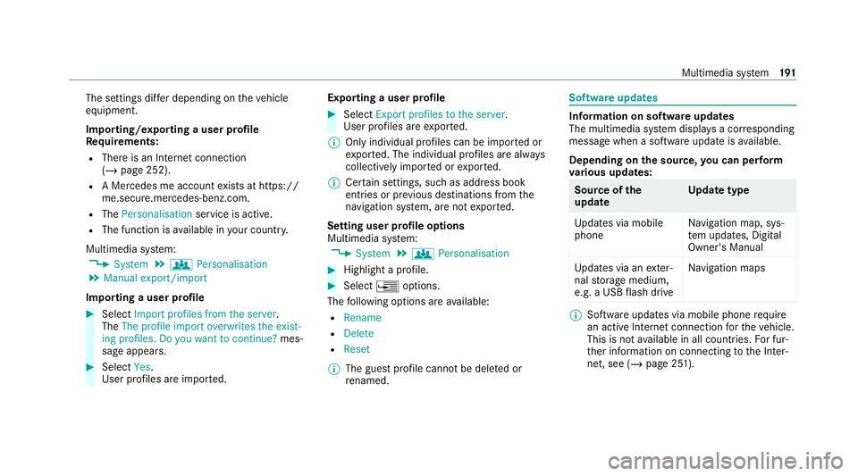 MERCEDES-BENZ AMG GT COUPE 2020 Owners Manual The settings dif
fer depending on theve hicle
equipment.
Importing/exporting a user profile
Re quirements:
R There is an Internet connection
(/ page 252).
R A Mercedes me account exists at https://
me MERCEDES-BENZ AMG GT COUPE 2020 Owners Manual The settings dif
fer depending on theve hicle
equipment.
Importing/exporting a user profile
Re quirements:
R There is an Internet connection
(/ page 252).
R A Mercedes me account exists at https://
me