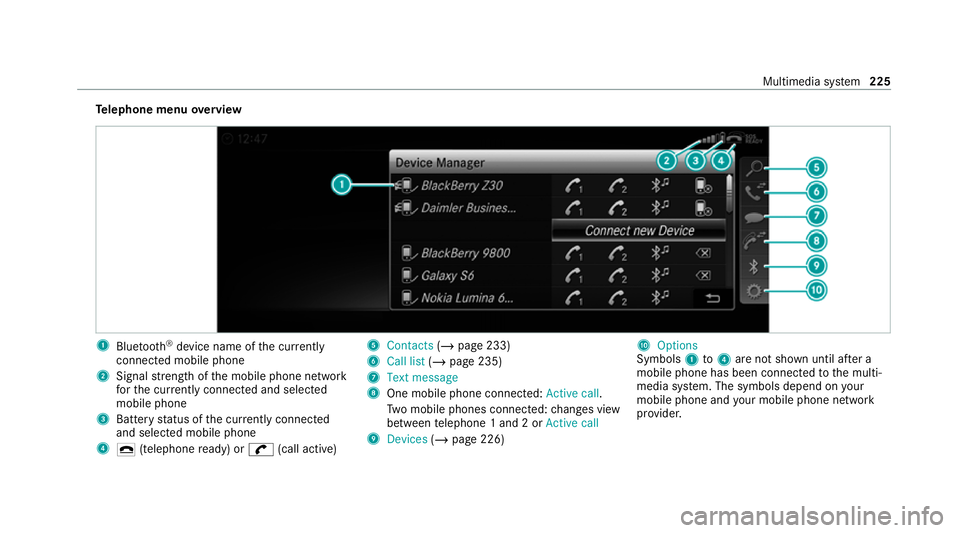 MERCEDES-BENZ AMG GT COUPE 2020 Owners Manual Te
lephone menu overview 1
Blue tooth ®
device name of the cur rently
connected mobile phone
2 Signal stre ngth of the mobile phone network
fo rth e cur rently connected and selected
mobile phone
3 B MERCEDES-BENZ AMG GT COUPE 2020 Owners Manual Te
lephone menu overview 1
Blue tooth ®
device name of the cur rently
connected mobile phone
2 Signal stre ngth of the mobile phone network
fo rth e cur rently connected and selected
mobile phone
3 B