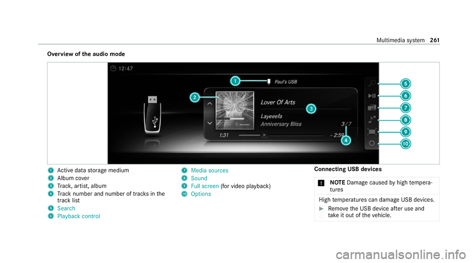 MERCEDES-BENZ AMG GT COUPE 2020 Owners Manual Overview of
the audio mode 1
Active da tastorage medium
2 Album co ver
3 Trac k, artist, album
4 Track number and number of trac ksinthe
track li st
5 Search
6 Playback control 7
Media sources
8 Sound MERCEDES-BENZ AMG GT COUPE 2020 Owners Manual Overview of
the audio mode 1
Active da tastorage medium
2 Album co ver
3 Trac k, artist, album
4 Track number and number of trac ksinthe
track li st
5 Search
6 Playback control 7
Media sources
8 Sound