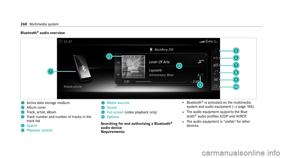 MERCEDES-BENZ AMG GT COUPE 2020 Owners Manual Blue
tooth ®
audio overview 1
Active da tastorage medium
2 Album co ver
3 Trac k, artist, album
4 Track number and number of trac ksinthe
track li st
5 Search
6 Playback control 7
Media sources
8 Sou MERCEDES-BENZ AMG GT COUPE 2020 Owners Manual Blue
tooth ®
audio overview 1
Active da tastorage medium
2 Album co ver
3 Trac k, artist, album
4 Track number and number of trac ksinthe
track li st
5 Search
6 Playback control 7
Media sources
8 Sou
